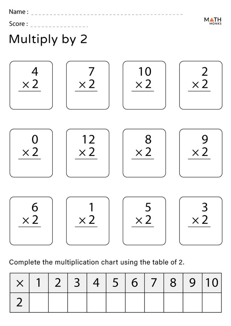 21 Multiplication By 2 Worksheets Grade 1