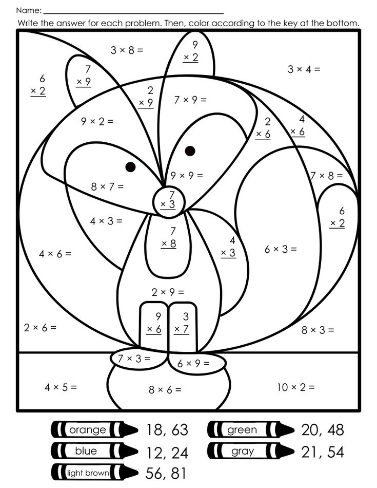 21 Multiplication By 2 Worksheets Grade 1