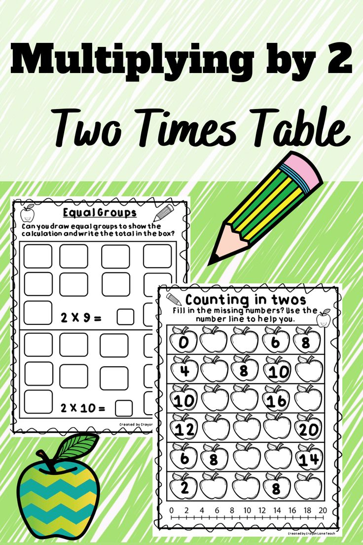 21 Multiplication By 2 Worksheets Grade 1